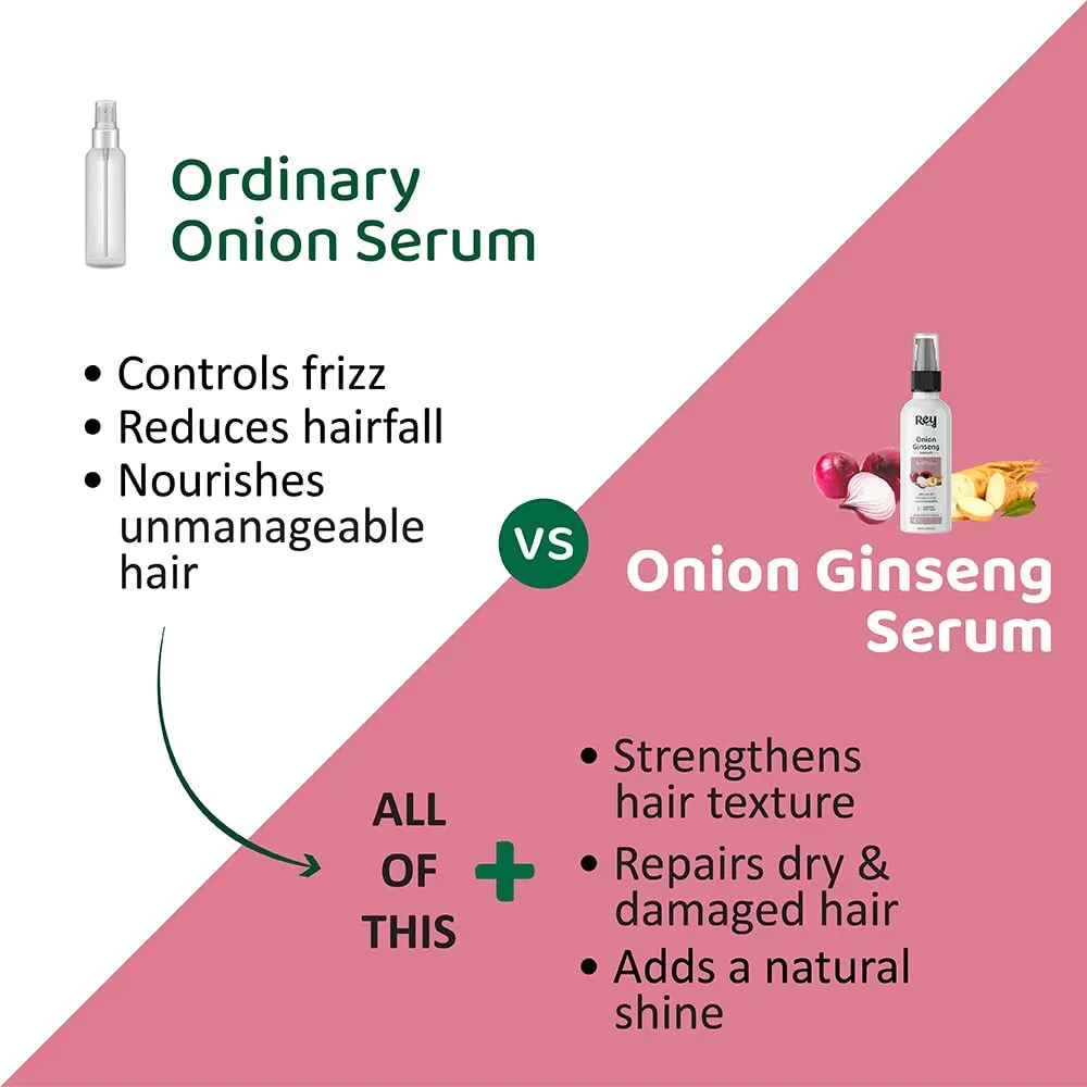 Rey Naturals Onion Ginseng Conditioner for Hair fall Defense | With Natural Actives | Paraben and Sulphate Free | For Deep Conditioning & Healthy Hair | 250 ML